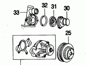 XK8 XKR Parts Water Pump and Thermostat Parts Layout 