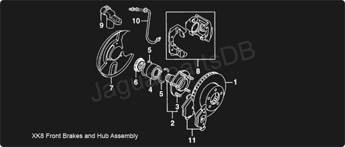 XK8 Front Brakes XK8 Front Brakes XK8 and XKR Parts
